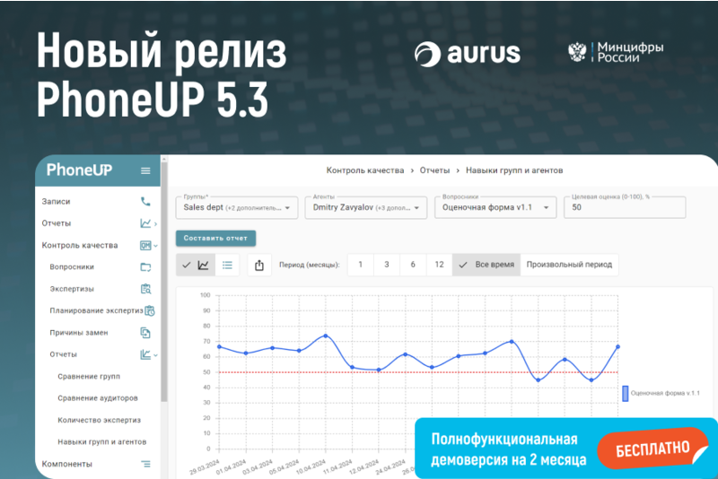 Релиз PhoneUP 5.3. Новые возможности модуля &quot;Контроля качества&quot;