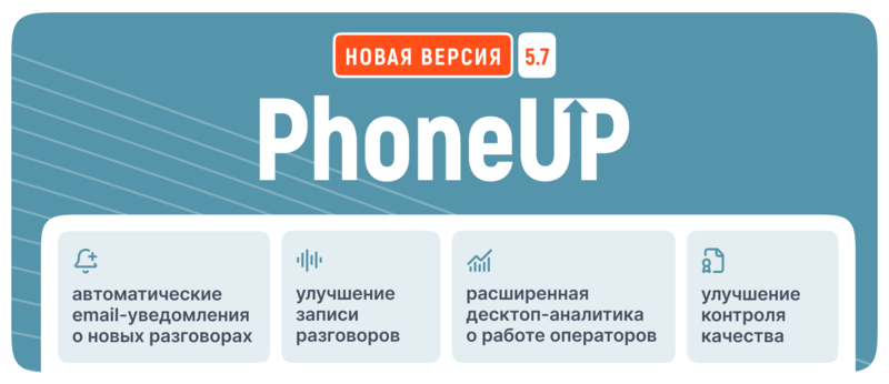 Новый релиз PhoneUP 5.7: еще больше возможностей для анализа записей разговоров сотрудников
