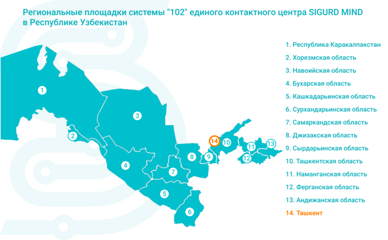 В Ташкенте «сигурдовцами» запущена система 102.